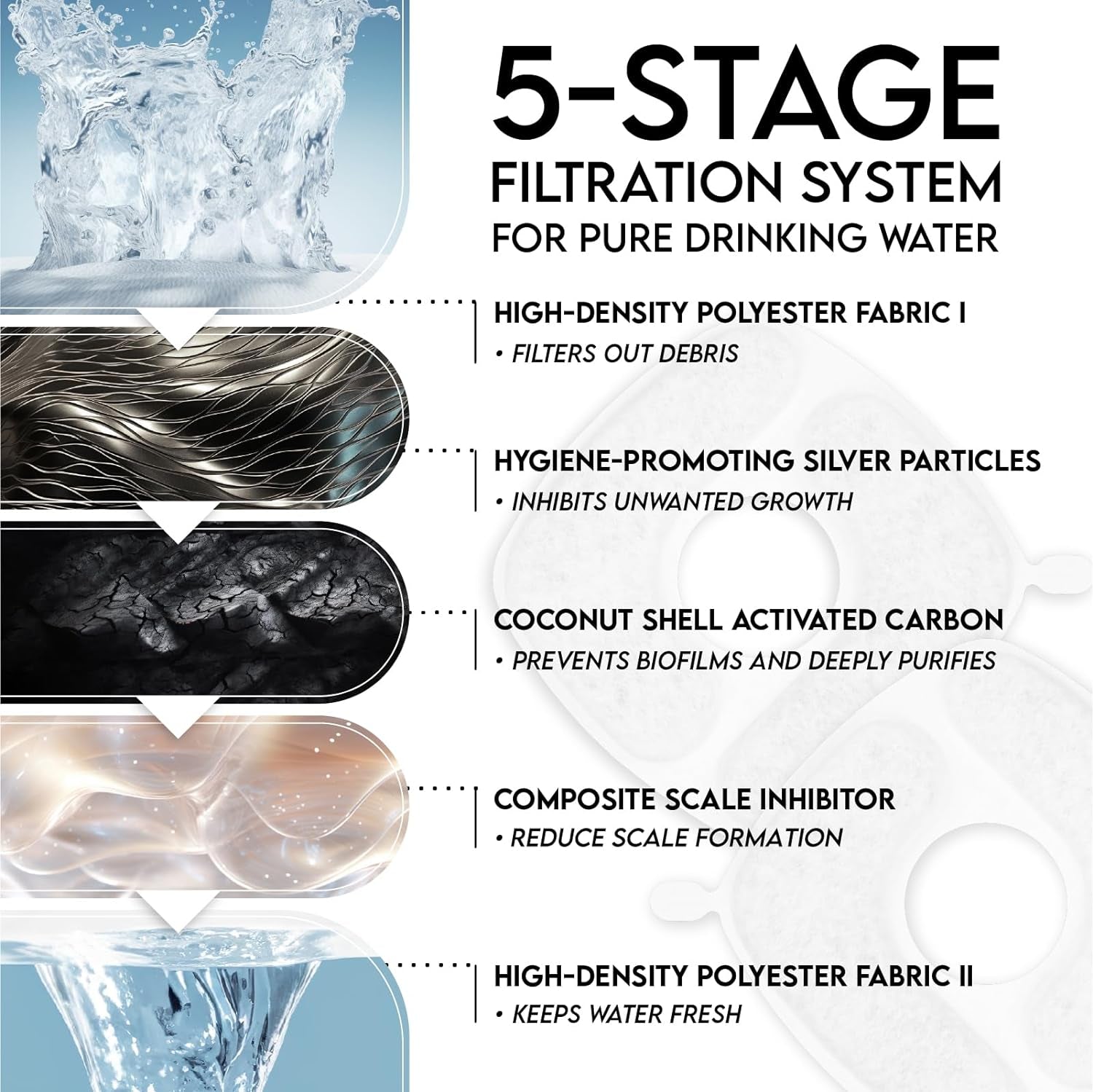 Innovation Award Winner Stainless Steel Cat Water Fountain, 95Oz/2.8L Automatic Pet Fountain Dog Water Dispenser with Replacement Filters & Silicone Mat for Cats, Dogs (Space Black)