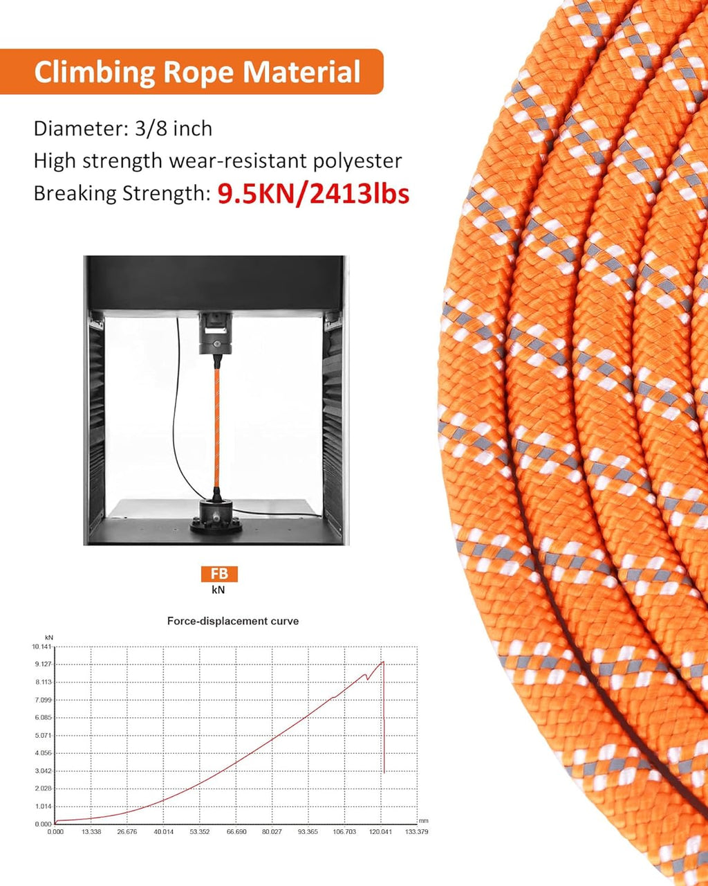 Long Dog Leash for Training 10FT/16FT/20FT/30FT/50FT/100FT, Reflective Tie Out, Heavy Duty Dog Lead for Large, Medium & Small Dogs - outside Walking, Playing, Camping, Yard
