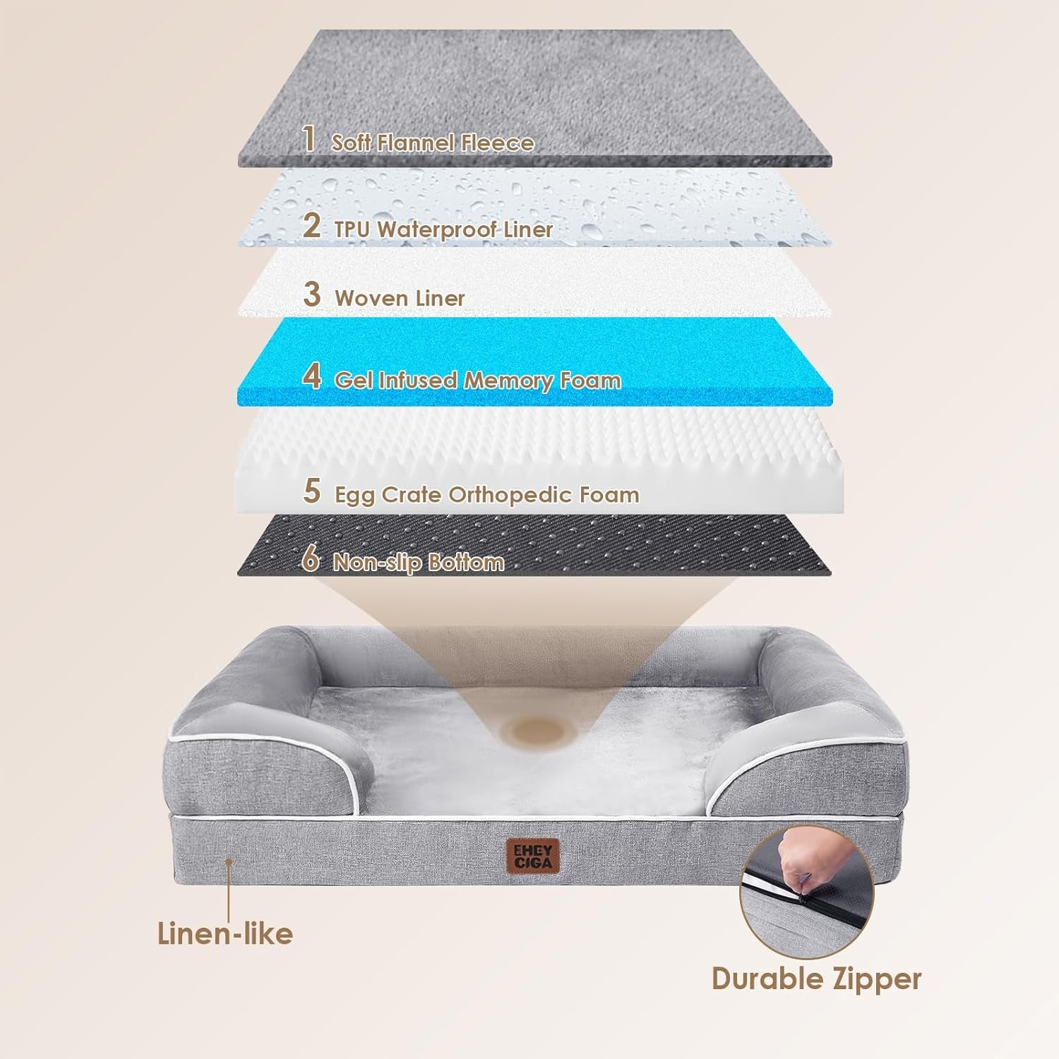Orthopedic Dog Beds for Large Dogs, Waterproof Memory Foam Large Dog Bed with Sides, Non-Slip Bottom and Egg-Crate Foam Pet Couch Bed with Washable Removable Cover, Grey